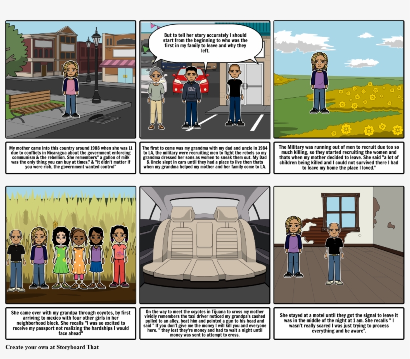 English Proj - Cartoon, transparent png download