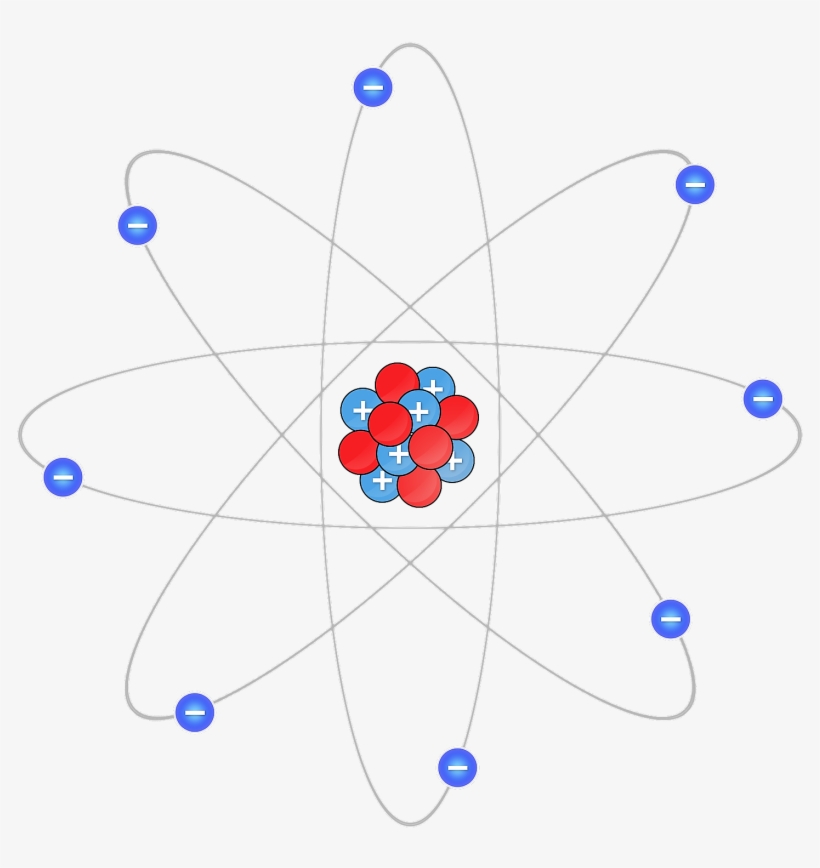 Partículas Subatómicas - Particulas Subatomicas, transparent png download