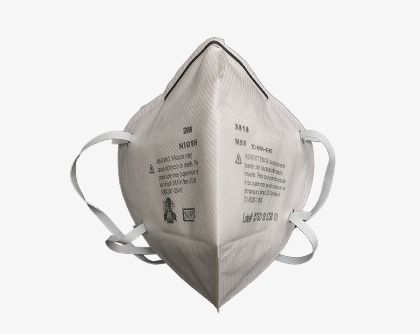 Respirador Contra Partículas - Handbag, transparent png download