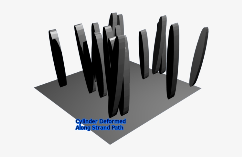 Strand With A Instancia De Partículas Modifier Associated - Tool, transparent png download