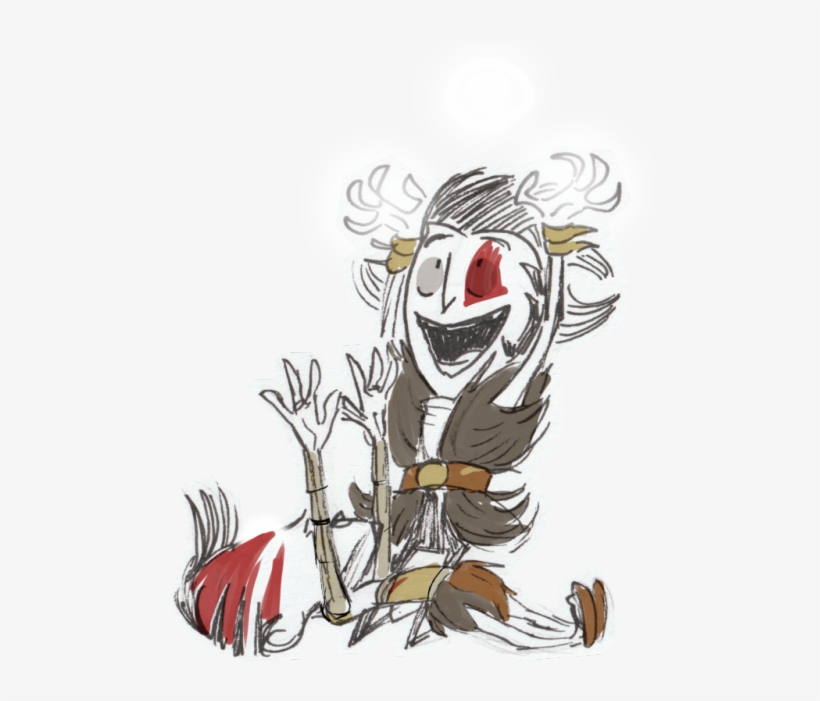 Dont Starve Wes Forge, transparent png download