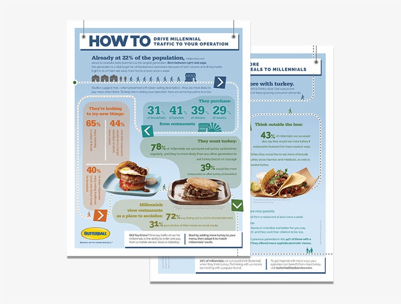 Download Now - Flyer, transparent png download