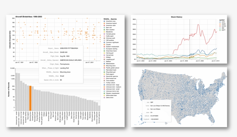 Intro To Altair - Diagram, transparent png download