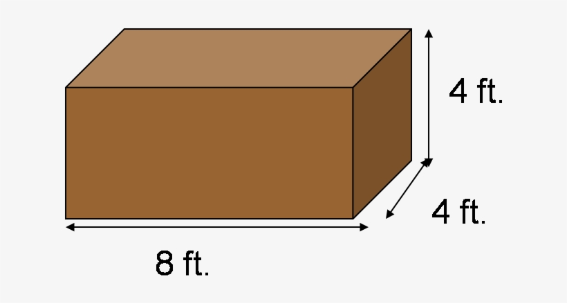 Wood Is Either Purchased As A Cord Or A Face Cord - Diagram, transparent png download