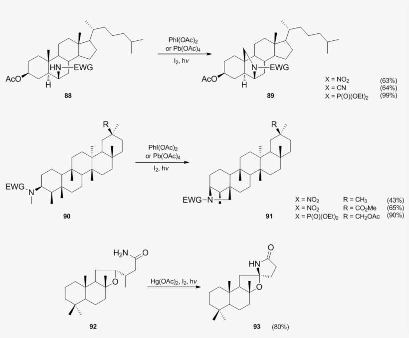 Steroids Neutral - Diagram, transparent png download