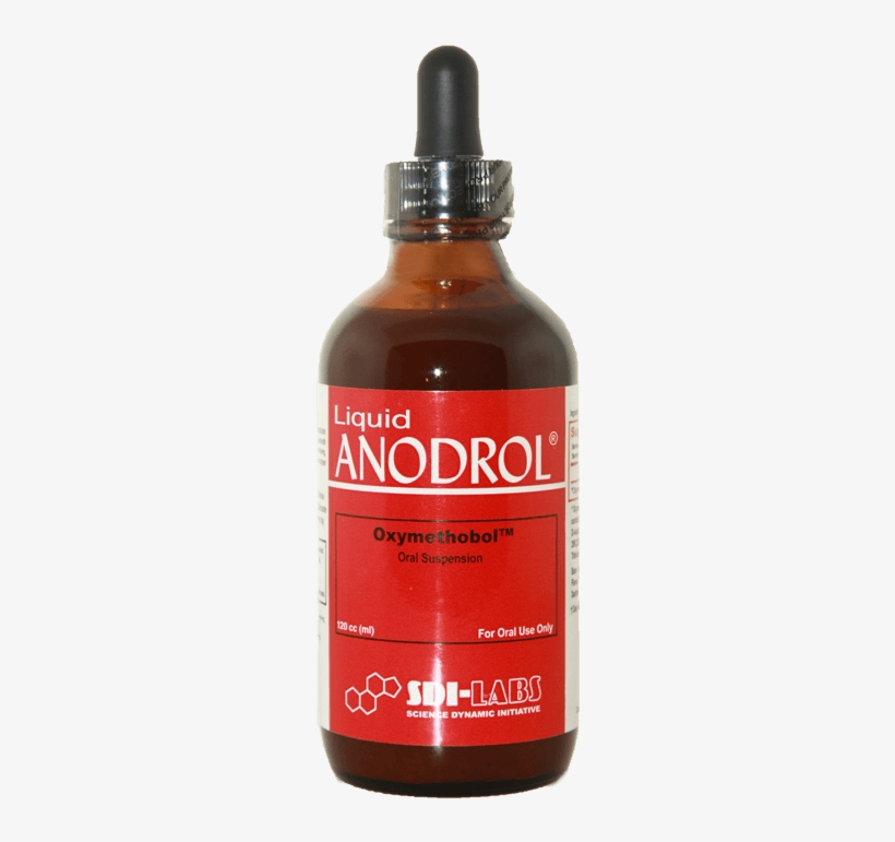 Liquid Anodrol - Liquid Steroids, transparent png download