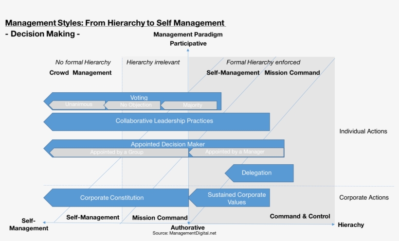 Steroid, transparent png download