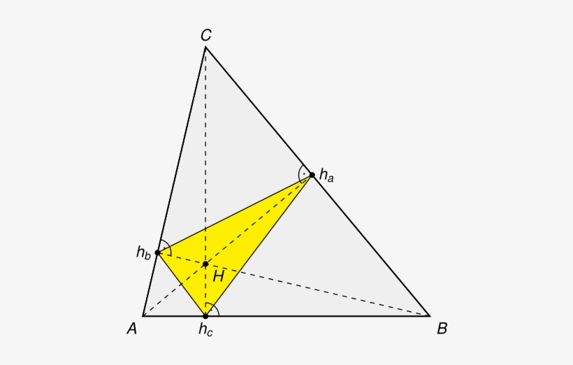 Enter Image Description Here - Triangle, transparent png download