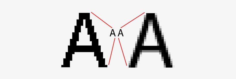 B2b Aa Teaser - Geniusdv, transparent png download