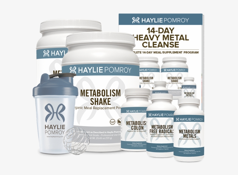 Heavy Metals Metabolism Cleanse - Heavy Metals, transparent png download