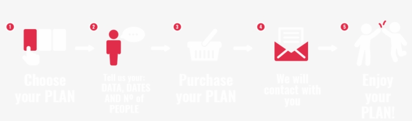 Buying Steps - Reilly You Can T Explain, transparent png download