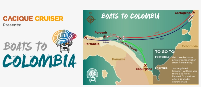 Find Activities - Colombia To Panama By Bus, transparent png download