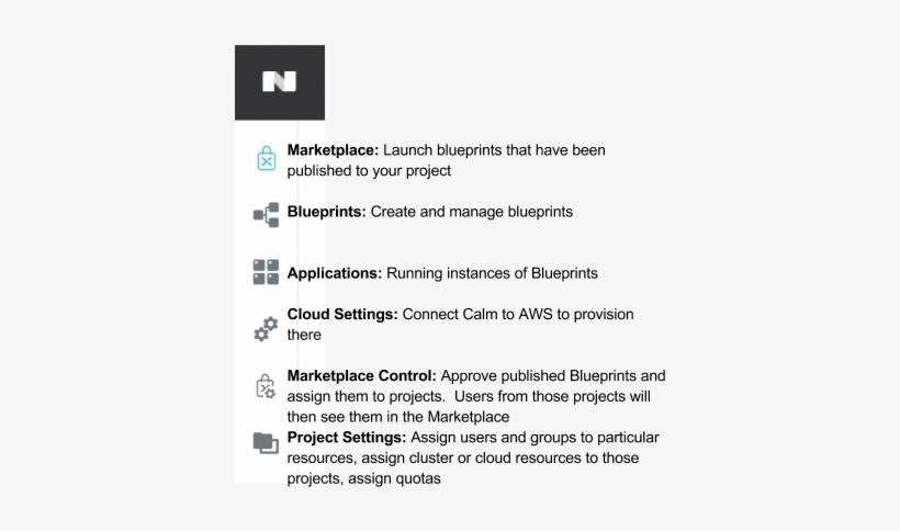 Http - //s3 - Nutanixworkshops - Com/calm/lab4/image2 - Agriculture, transparent png download