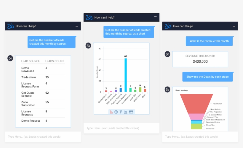 Known For Its Collection Of Business Software, The - Crm Zoho, transparent png download