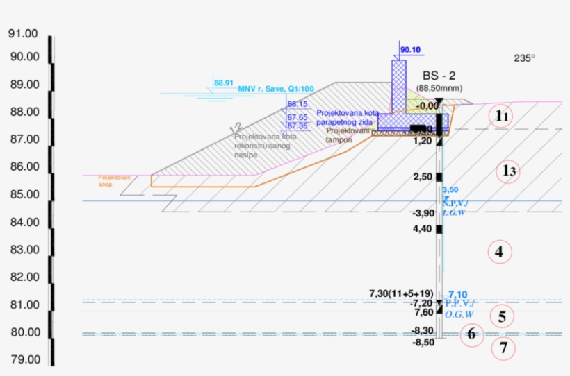 Dust Transparent Png Figure 2 Transversal Terrain Profile - Sand, transparent png download