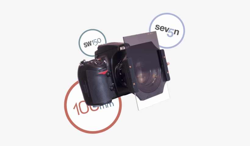 Lee Filters For The Professional - Lee Filters, transparent png download