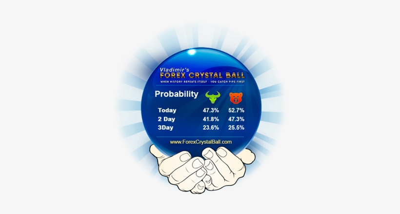 I'm Really Proud To Announce The Appearance Of My New - Circle, transparent png download
