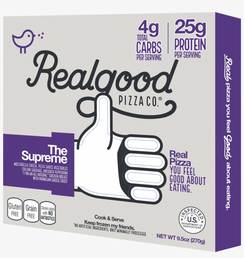 Nutritional Info - Supreme, transparent png download