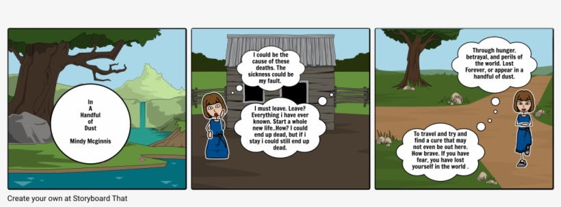 In A Handful Of Dust - Cartoon, transparent png download