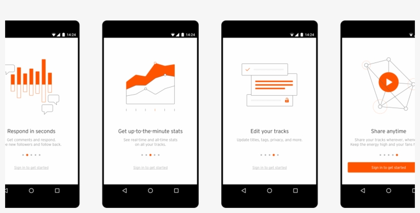 Ashley Peter Ternes, Vp Of Engineering , Soundcloud - Iphone, transparent png download