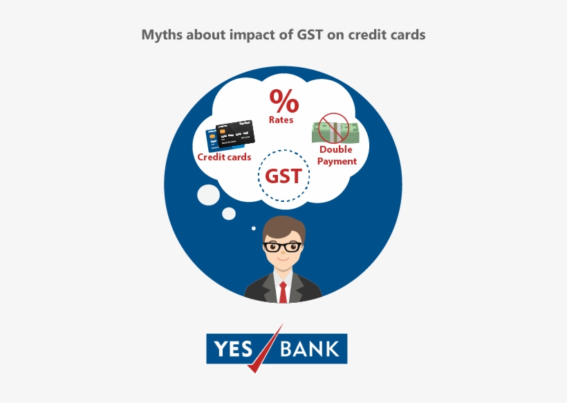 We Have Hereby Highlighted And Busted A Series Of Myths - Yes Bank Personal Loan, transparent png download
