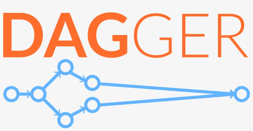 Dagger Is A Dynamic Realtime Stream Processing Framework - Circle, transparent png download