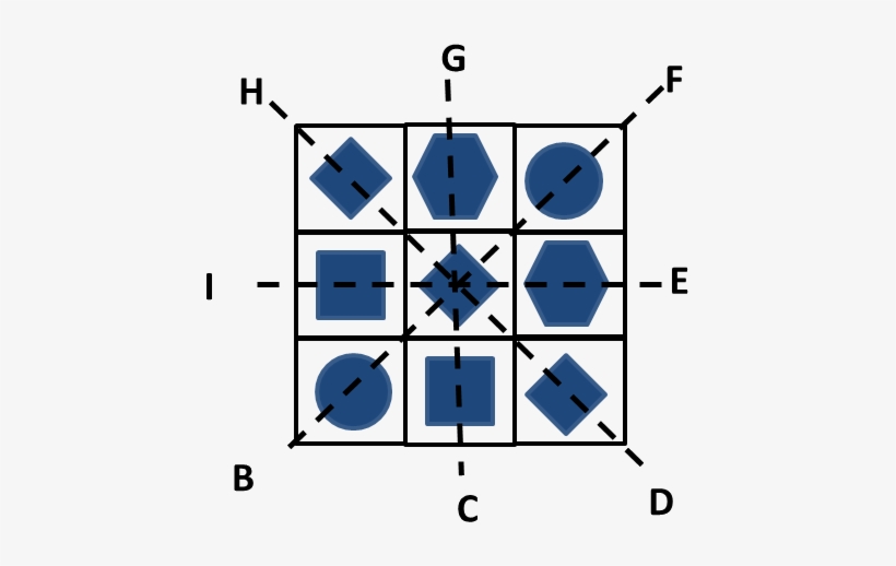 Figure Shows The Different Dotted Lines - Shape, transparent png download