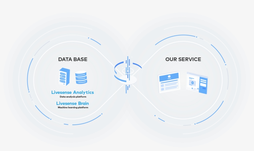 Our Technology - Green Label, transparent png download