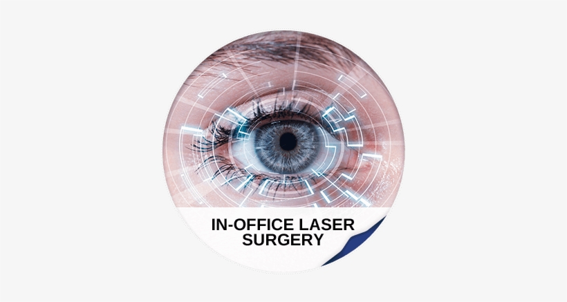 Scarsdale Eye Associates - Eye, transparent png download