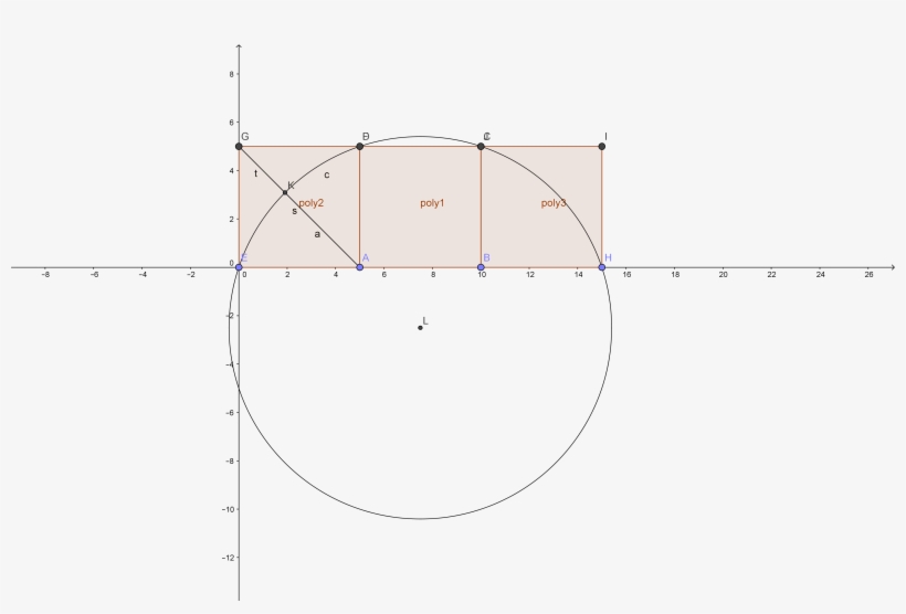 Have You Seen This Construction Before Golden Ratio - Circle, transparent png download