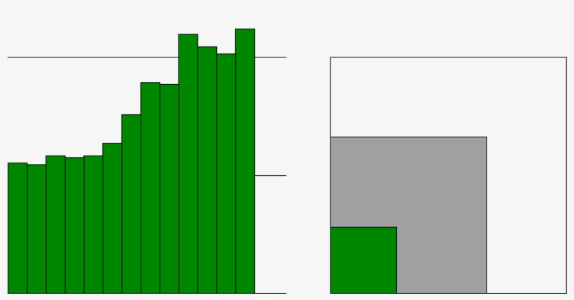 Twitch Unique Video Viewers - Twitch.tv, transparent png download