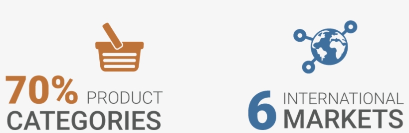 This - Graphic Design, transparent png download