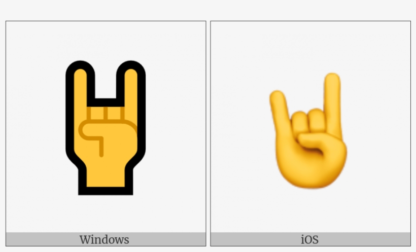 Sign Of The Horns On Various Operating Systems - Operating System, transparent png download