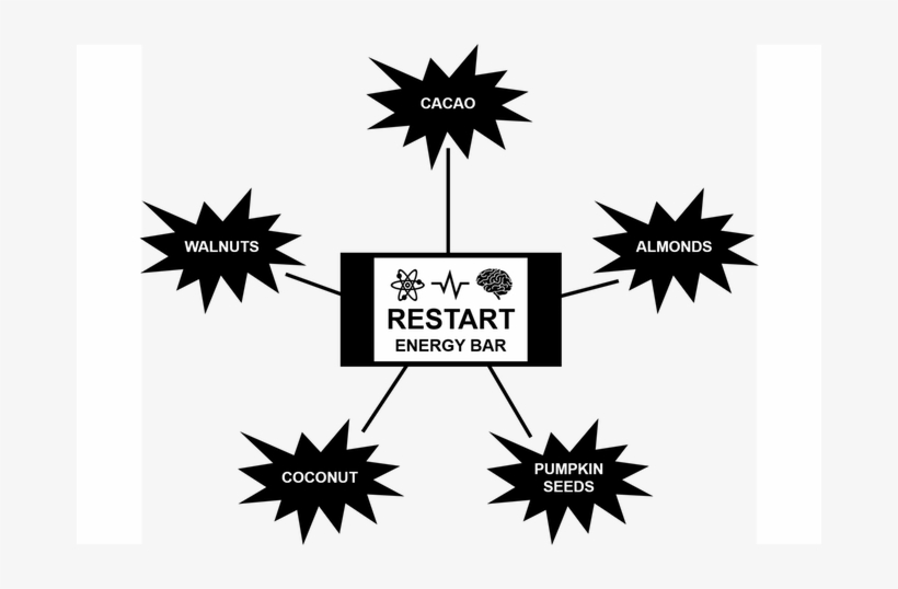 Restart Energy Bars - Kerbl Miami Collar Adjustable, 25 Mm, 45 X 65 Cm, Blue, transparent png download