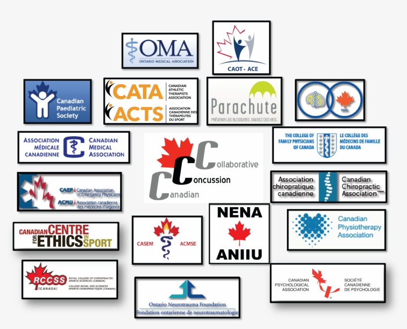Ccc - College Of Family Physicians Of Canada, transparent png download