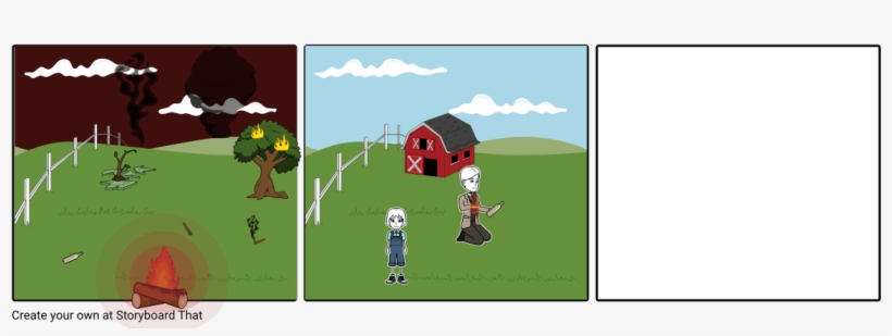 Ccc - Storyboard, transparent png download