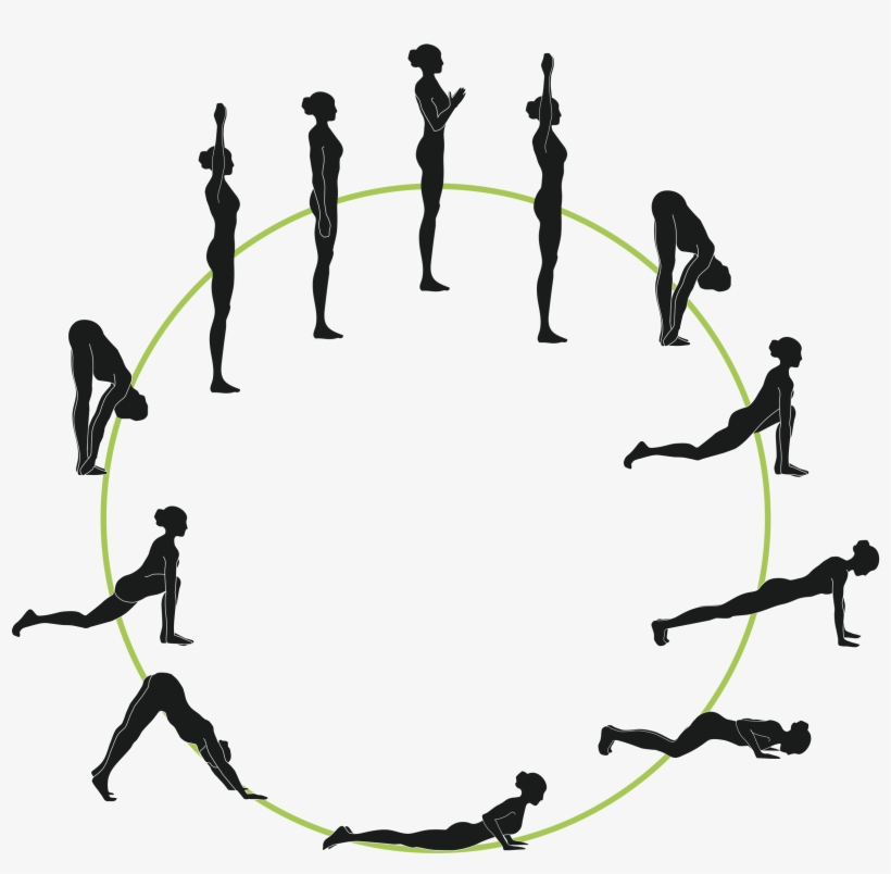 Yoga Pose Png No Background - East Coast Adventure Centre, transparent png download