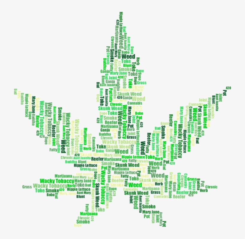 Marijuana, Drugs, Cannabis, Hemp, Leaf, Plant, Pot - Word Plant Clip Art, transparent png download