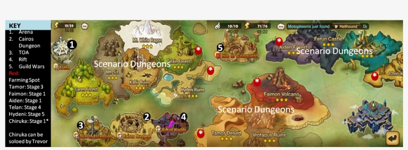 Player Levels Are Easy To Gain And Will Come Naturally - Summoners War Level 9 Faimon Volcano, transparent png download