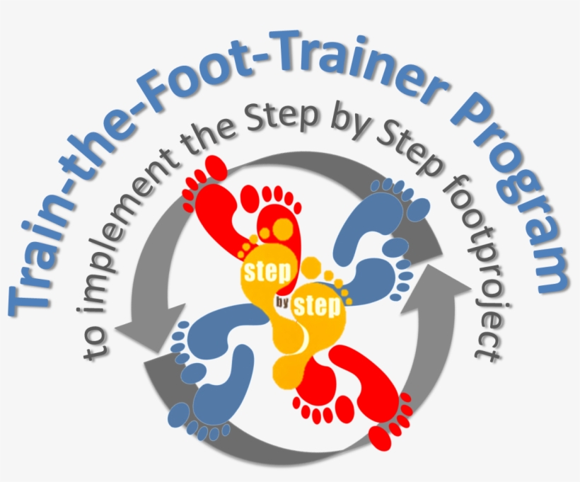 How - Coach, transparent png download