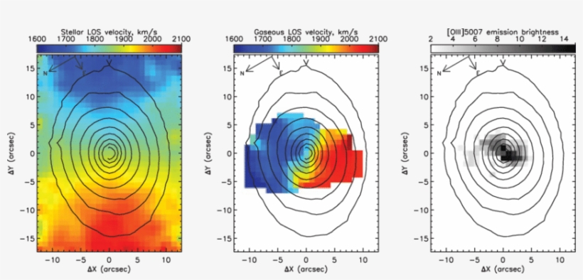Three Maps For Ngc 5507 Derived From The Sauron Data - Gas, transparent png download