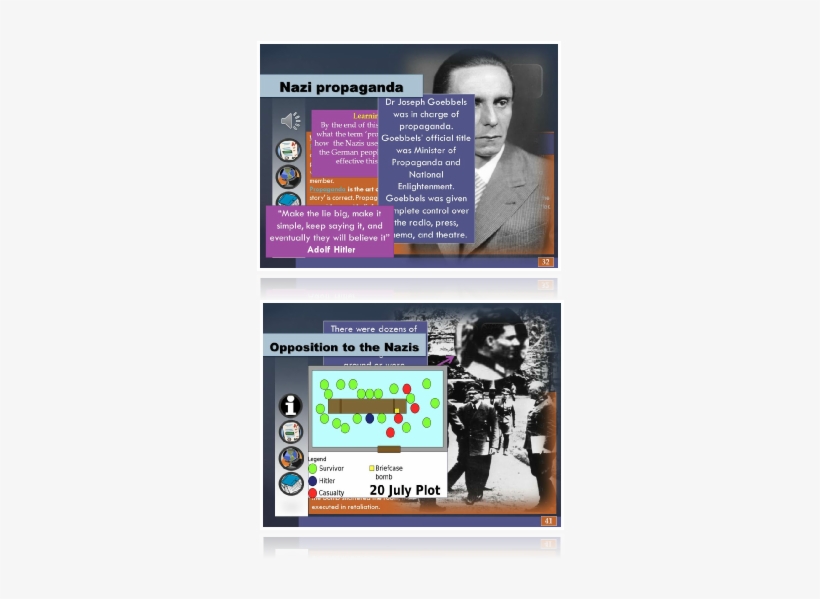 Life In Nazi Germany Interactive - Claus Von Stauffenberg, transparent png download