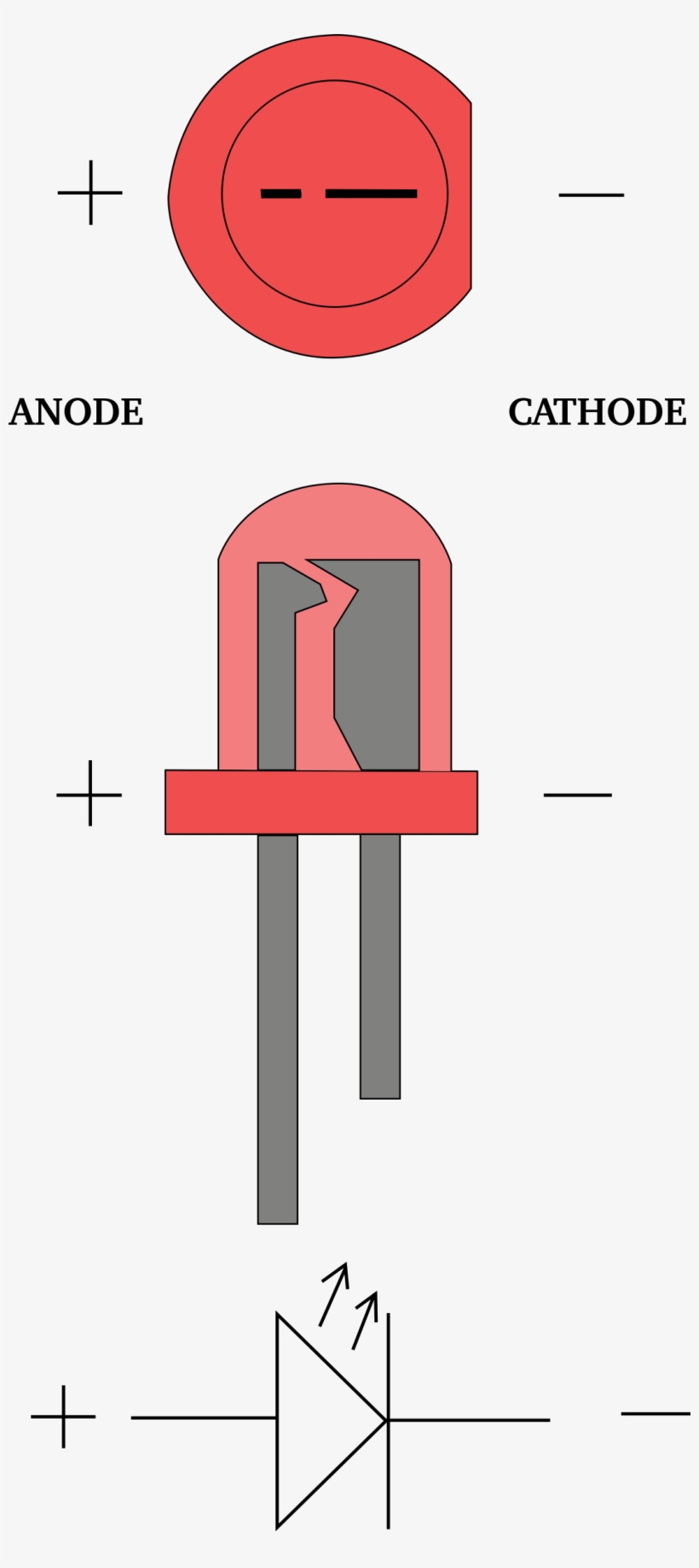 This Free Icons Png Design Of, transparent png download