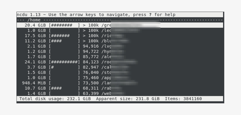 It Provides A Fast Way To View And Manage Directories - Ncdu, transparent png download