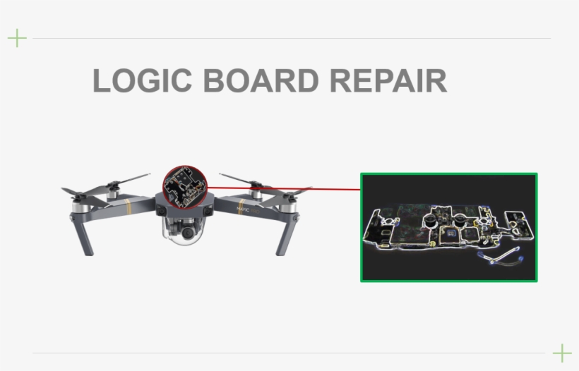 My Dji Mavic And They Fixed It The Same Day They're - Dji Mavic Pro (refurbished Unit), transparent png download