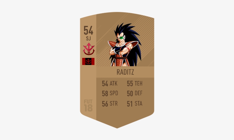 Image - Dragon Ball, transparent png download