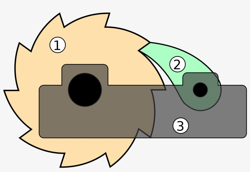 Open - Mecanismo De Trinquete, transparent png download