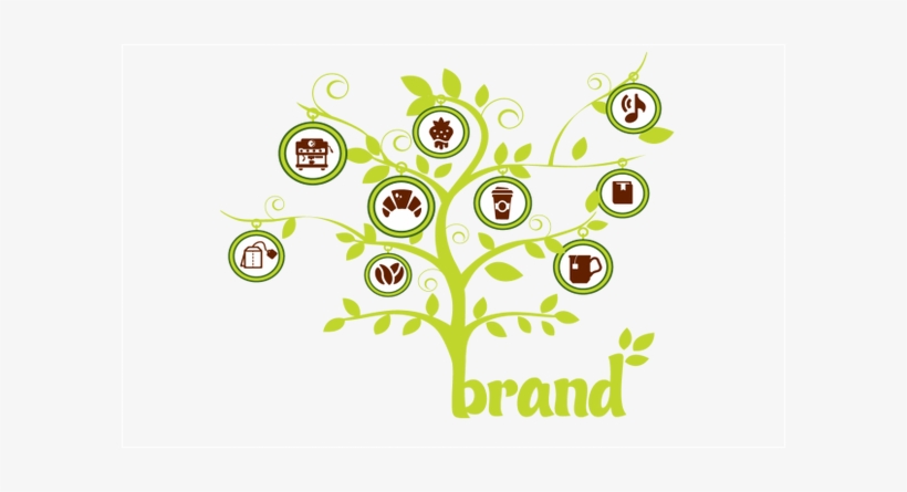 Brand Stretching And Diversification - Brand Extension, transparent png download