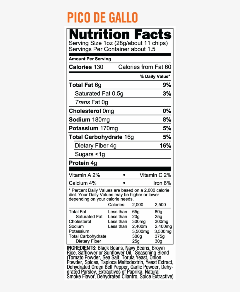 Pico De Gallo Bean Chips - Fondarific Buttercream Antique White Fondant - 2 -, transparent png download