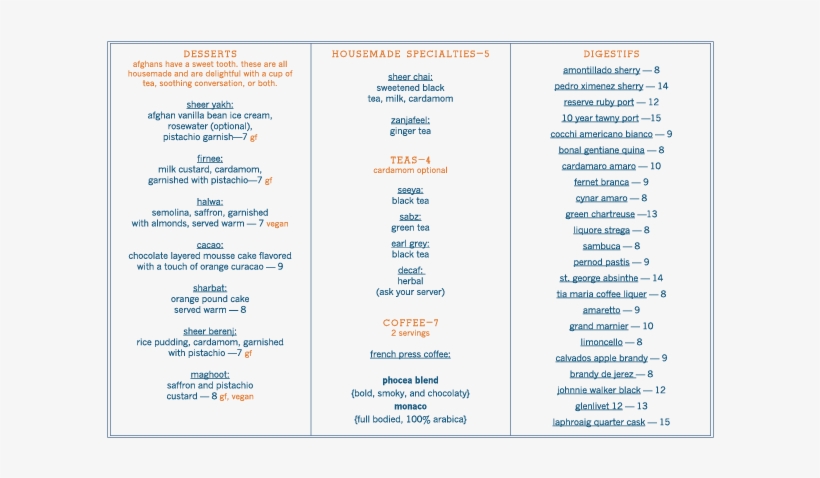 Artboard 2-8 - Menu, transparent png download